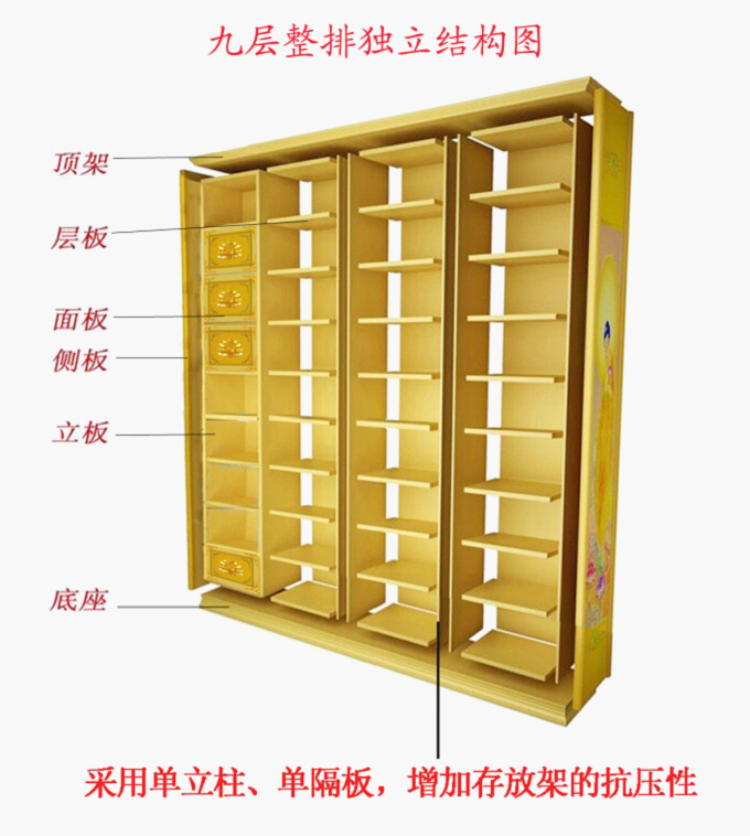 九层全铝合金骨灰存放架效果图